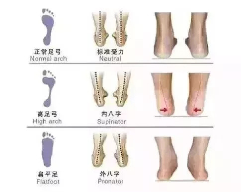 无凉鞋，不夏天，儿童凉鞋推荐，夏日新宠很好穿