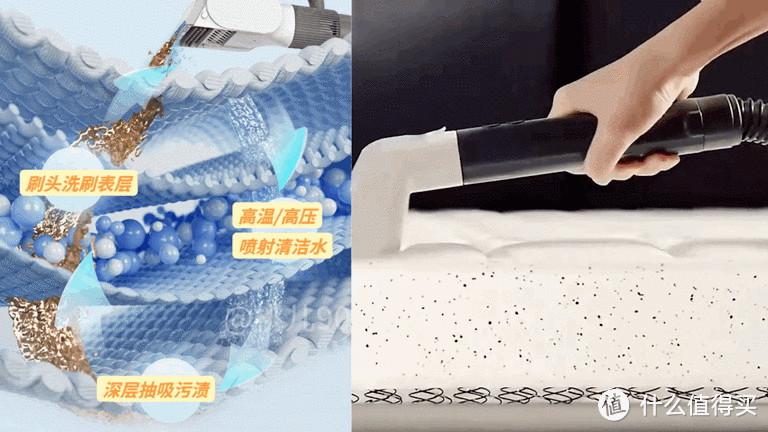 同样都叫布艺清洗机,不同价位的机器到底有何差别?深度实测四款不同价格的布艺清洗机