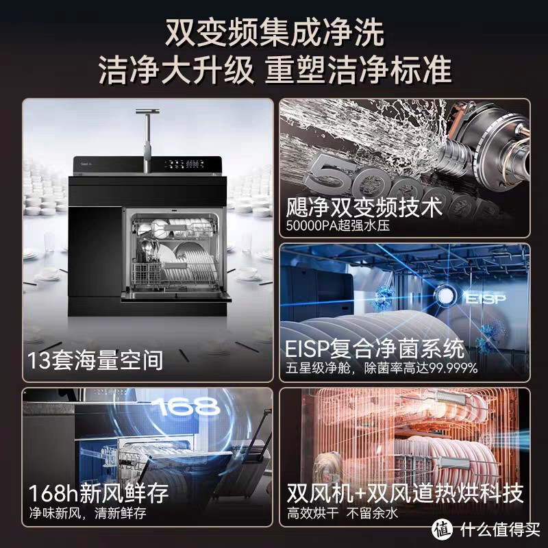 厨房革命：健康美味小家电的兴起