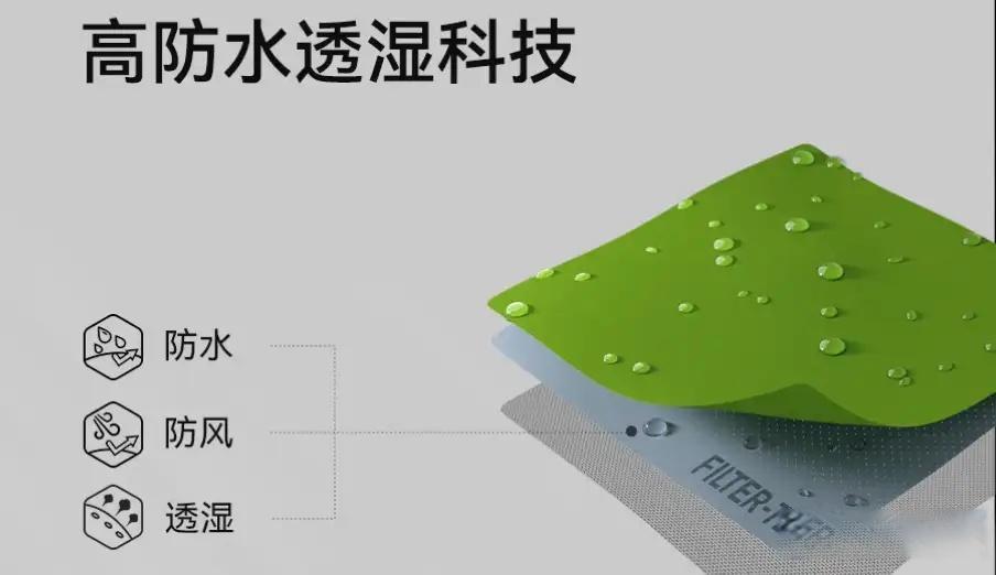 硬壳和软壳冲锋衣怎么选？看完这篇你就懂了！